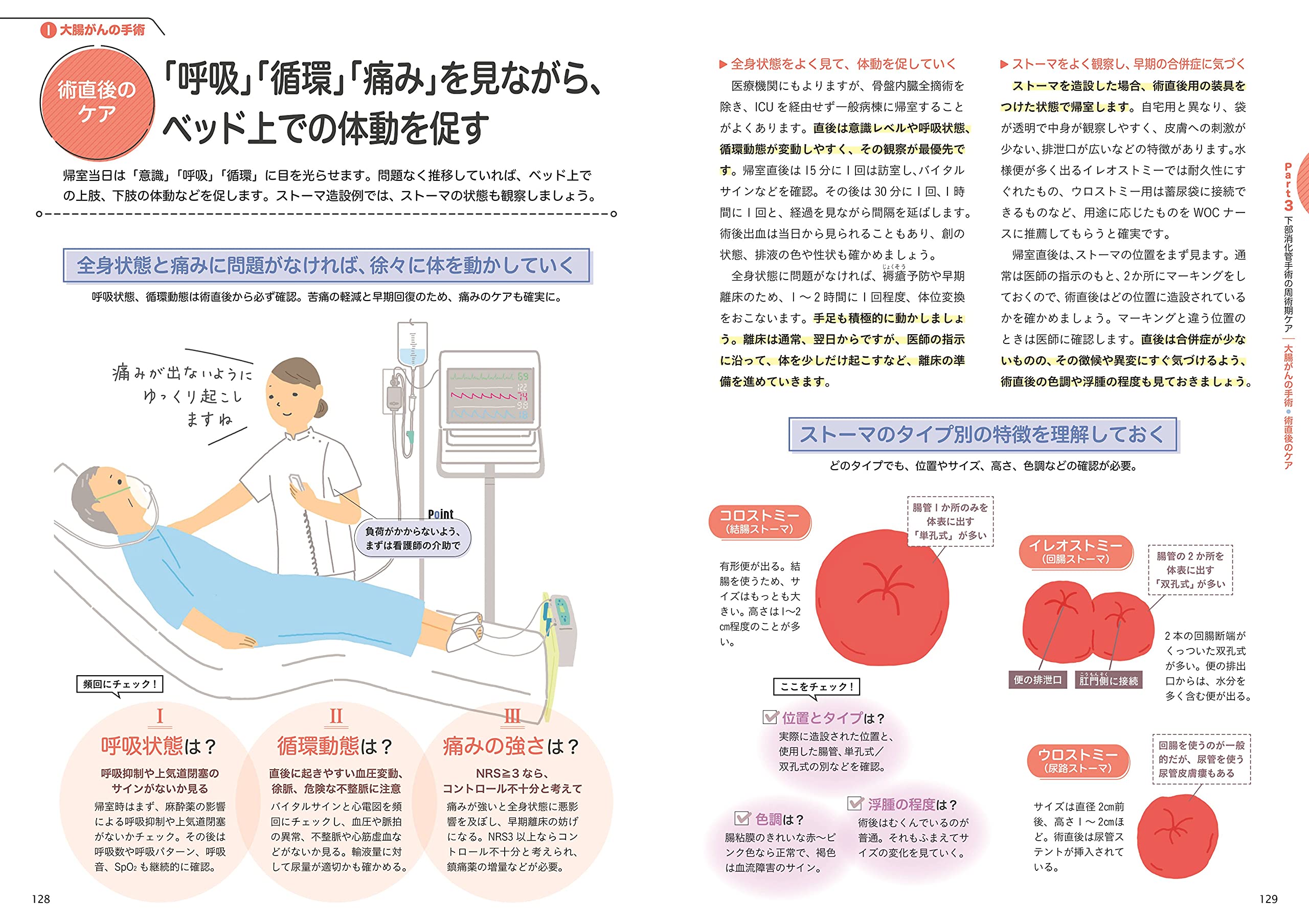 これならわかる 消化器外科の看護ケア ナースのための基礎book 福長洋介 長井優子 本 通販 Amazon