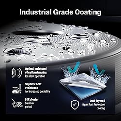 Genius Rear Coated Disc Brake Rotors Pair