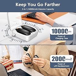 3-in-1 Electric Hand Warmers Rechargeable 2