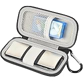 ALKOO Hard EKG Monitor Case for AliveCor KardiaMobile 1-Lead 6L and 6L Max | Protective Storage Accessory for EKG Monitors, with Elastic Strap, Mesh Pocket, PP Pill Box and Carabiner for Daily Carry