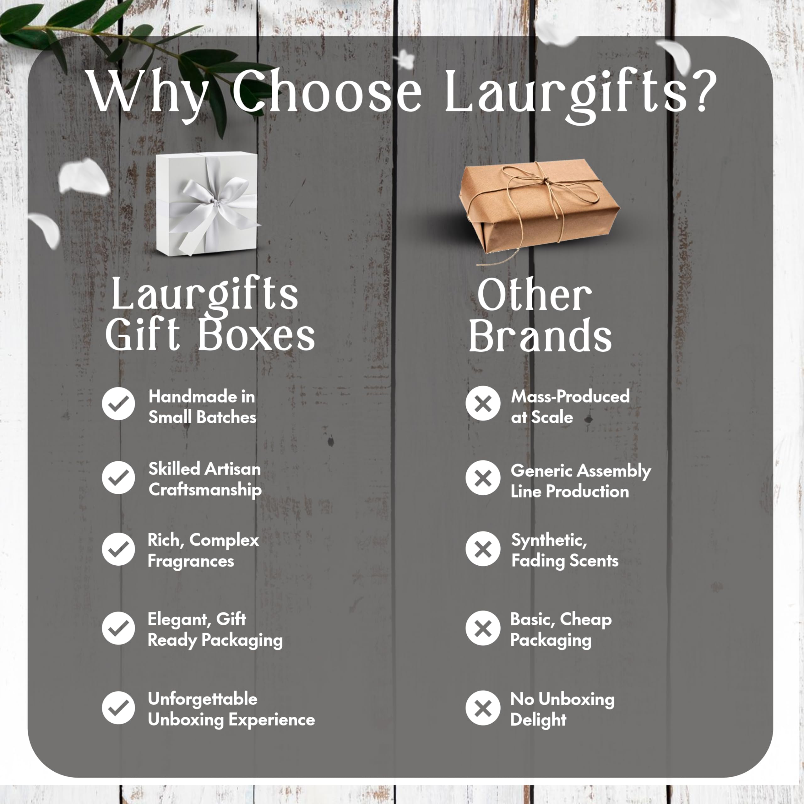Gift Basket for Mom – Birthday, Christmas & Mothers Day Present – Mom Gift Box & Relaxing Spa Self Care Set