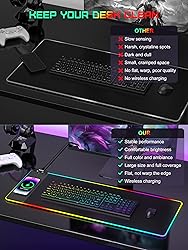 TopMade Mouse Pad with Wireless Charging, 31.5" x
