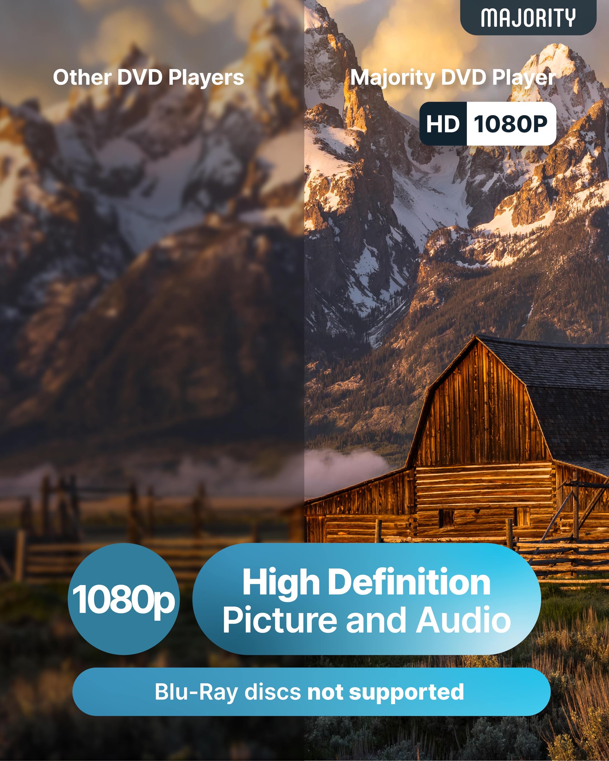 2025 Model HDMI DVD Player for TV | 1080P Region Free DVD-Players for Smart TV | Mini DVD Player with USB, CD & MP3 | HDMI Cable, RCA Cable & Remoted Control | MAJORITY DVD