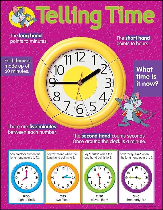 Amazon.com: TREND enterprises, Inc. Telling Time Learning Chart, 17" x