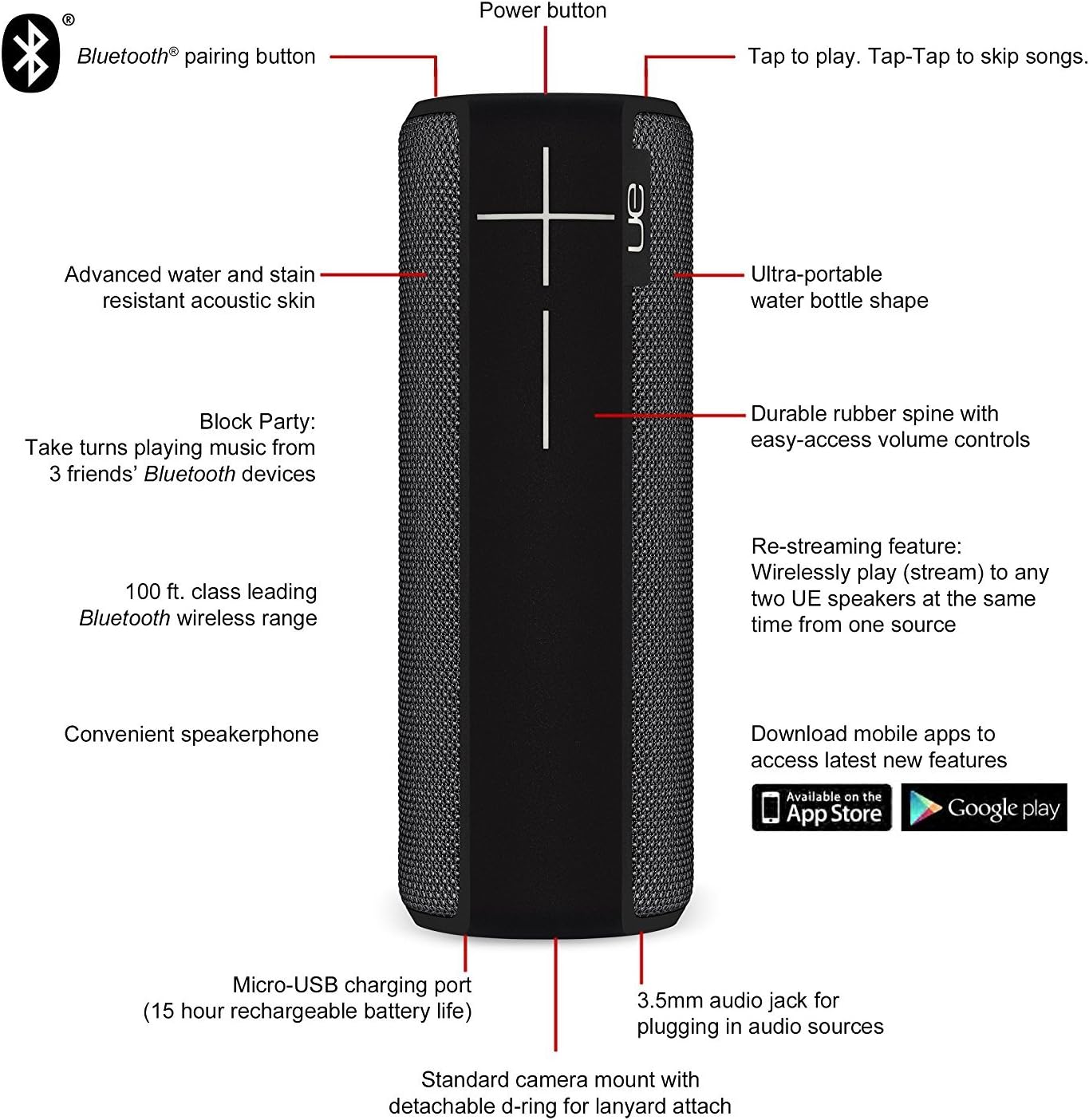 ultimate ears boom 2 phantom