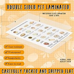Sinload 12 Pcs Kidney Friendly Food List Poster