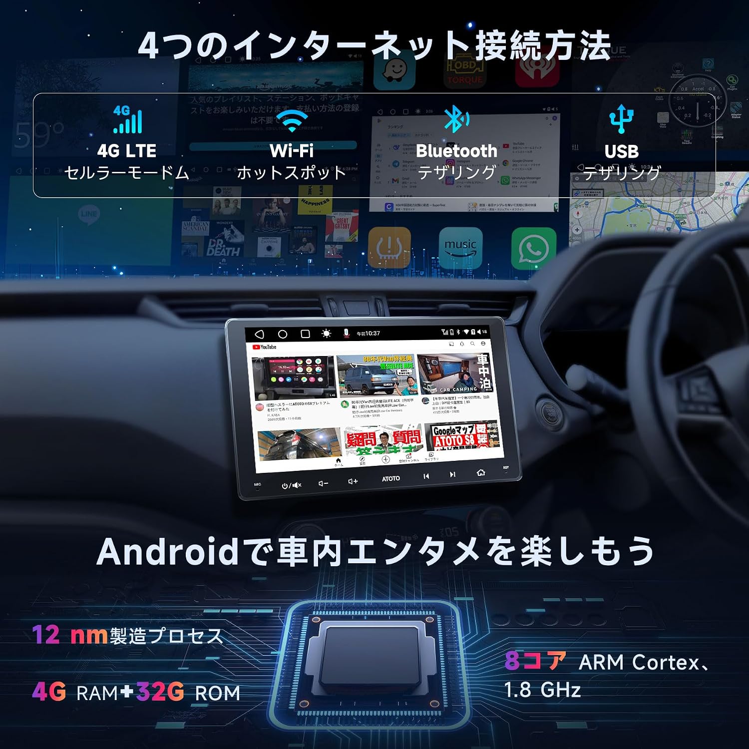 ATOTO S8 Gen 2 Ultra Plus Wiring Diagram