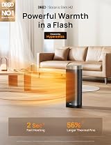 Dreo 16 Inch Electric Heater 1800W Thermostat 70° Oscillating Remote view 2