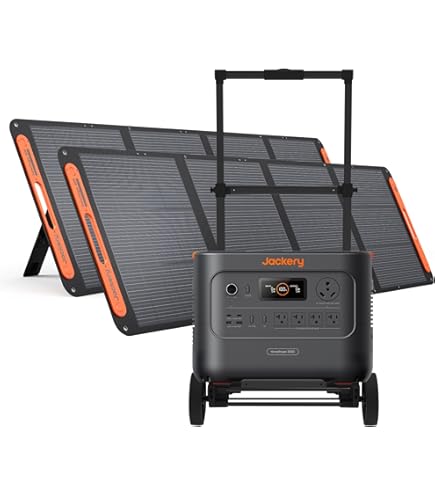 Amazon.com : Jackery Explorer 2000 Plus Kit (6kWh)+Manual Transfer