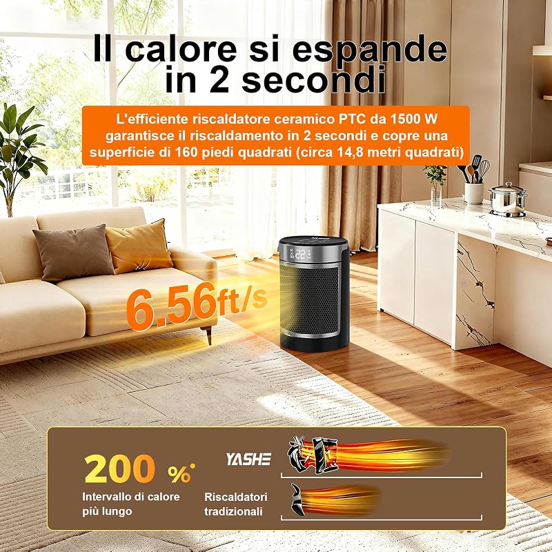 OSTBA Stufetta Elettrica Silenziosa 1500W, Riscaldatore Portatile a Basso Consumo per Camera da Letto e Ufficio, Stufa con Telecomando, ECO, Oscillazione 70°, Timer, Termoventilatore per Interni