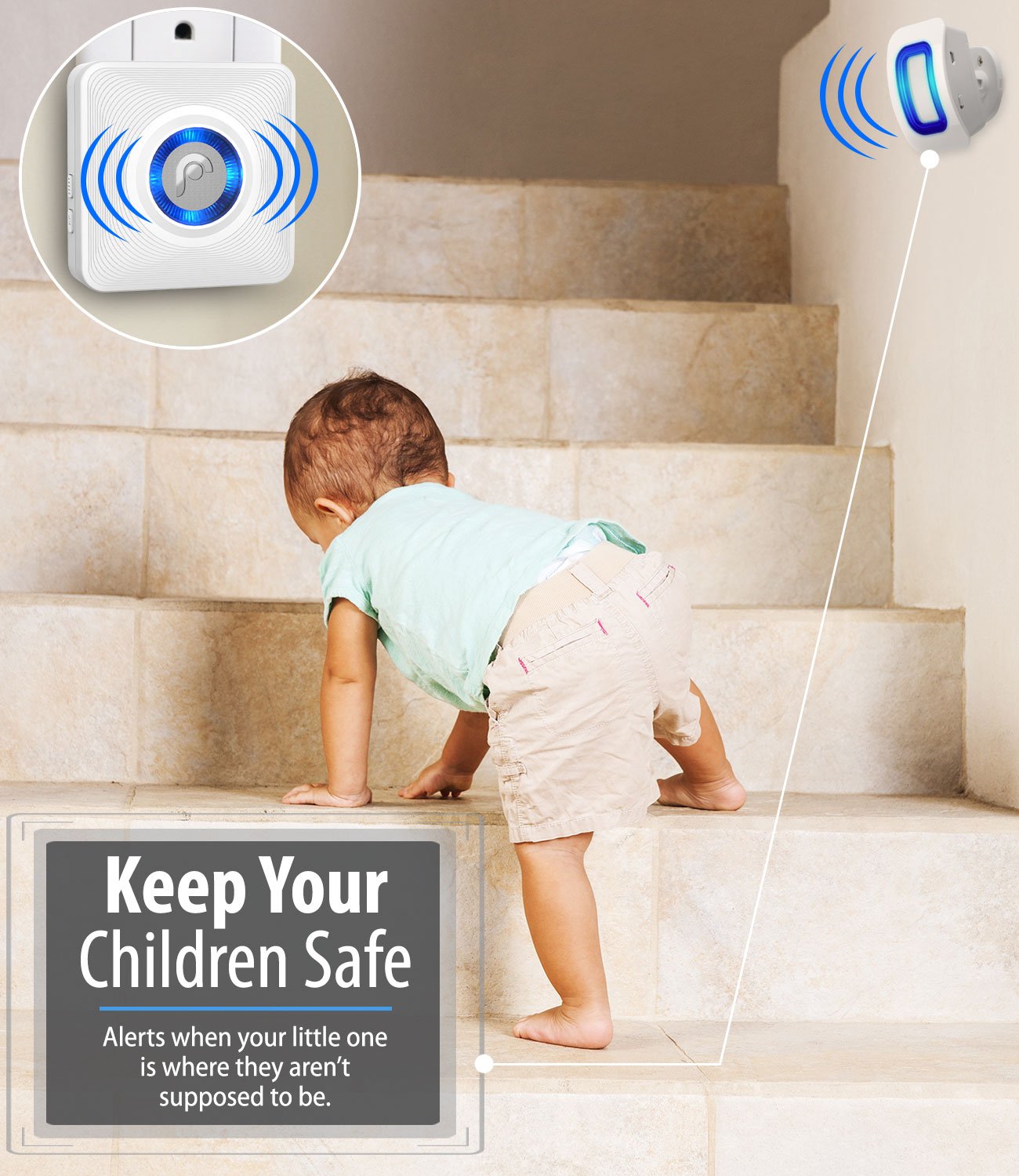 Fosmon WaveLink Door Chime Driveway Alarm Guard Wireless Motion Sensor (500 Feet, 58 Tunes, 5 Volume Levels, LED Indicators) Motion Detector Home/Business/Store Entrance Alert (1 Receiver + 1 Sensor)