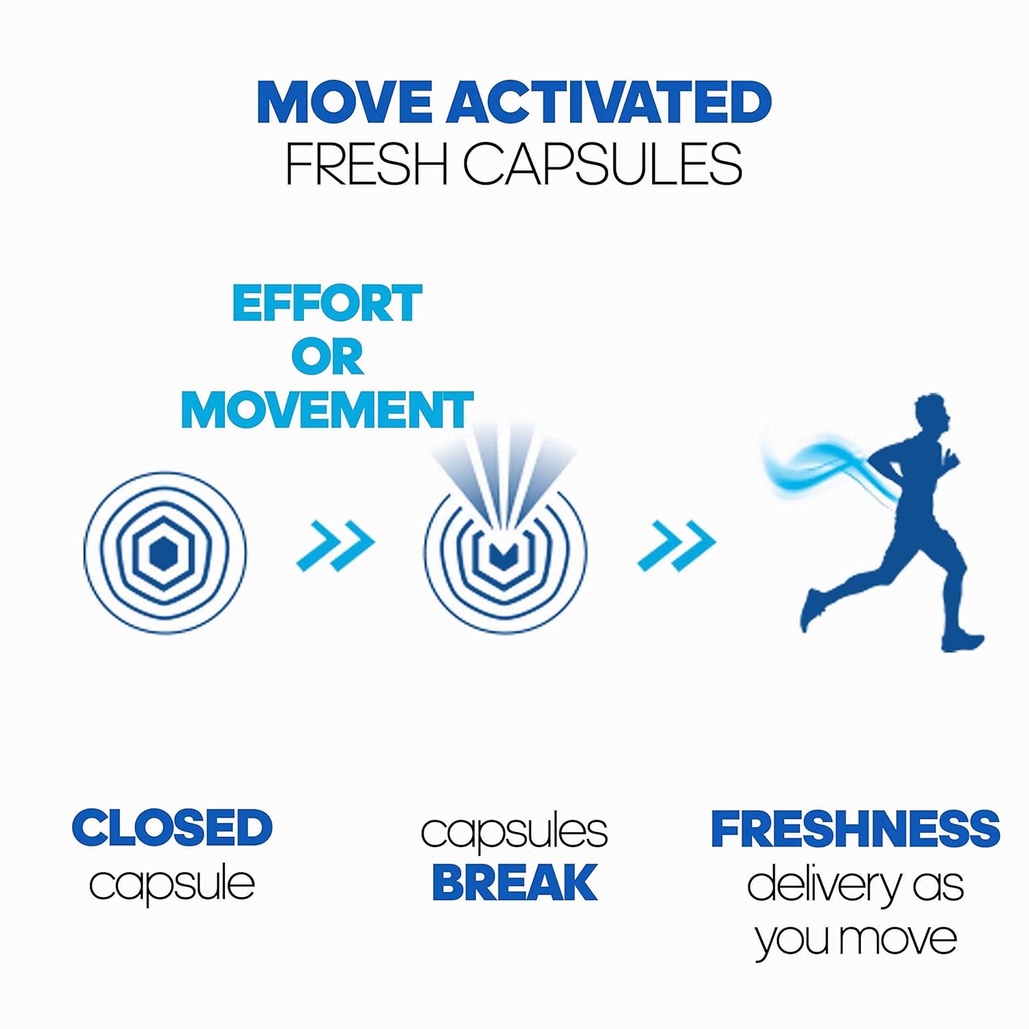 deodorant adidas climacool