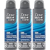 Dove Men+Care Antiperspirant Dry Spray deodorant for 72H sweat & odour protection Clean Comfort with Triple Defense Technolog