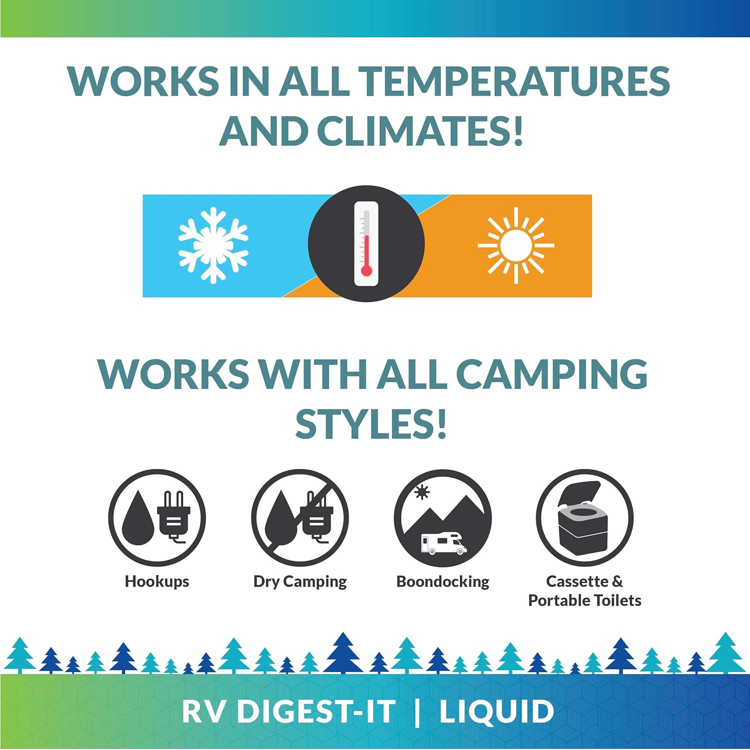 Unique RV Digest-It Holding Tank Treatment - Liquid Toilet Treatment (16 Treatments, 32 oz.) - 413-az: Automotive