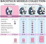 Naturally KIDS Unicorn Toys Backpack with Stuffed Animal Toddler Gift view 5