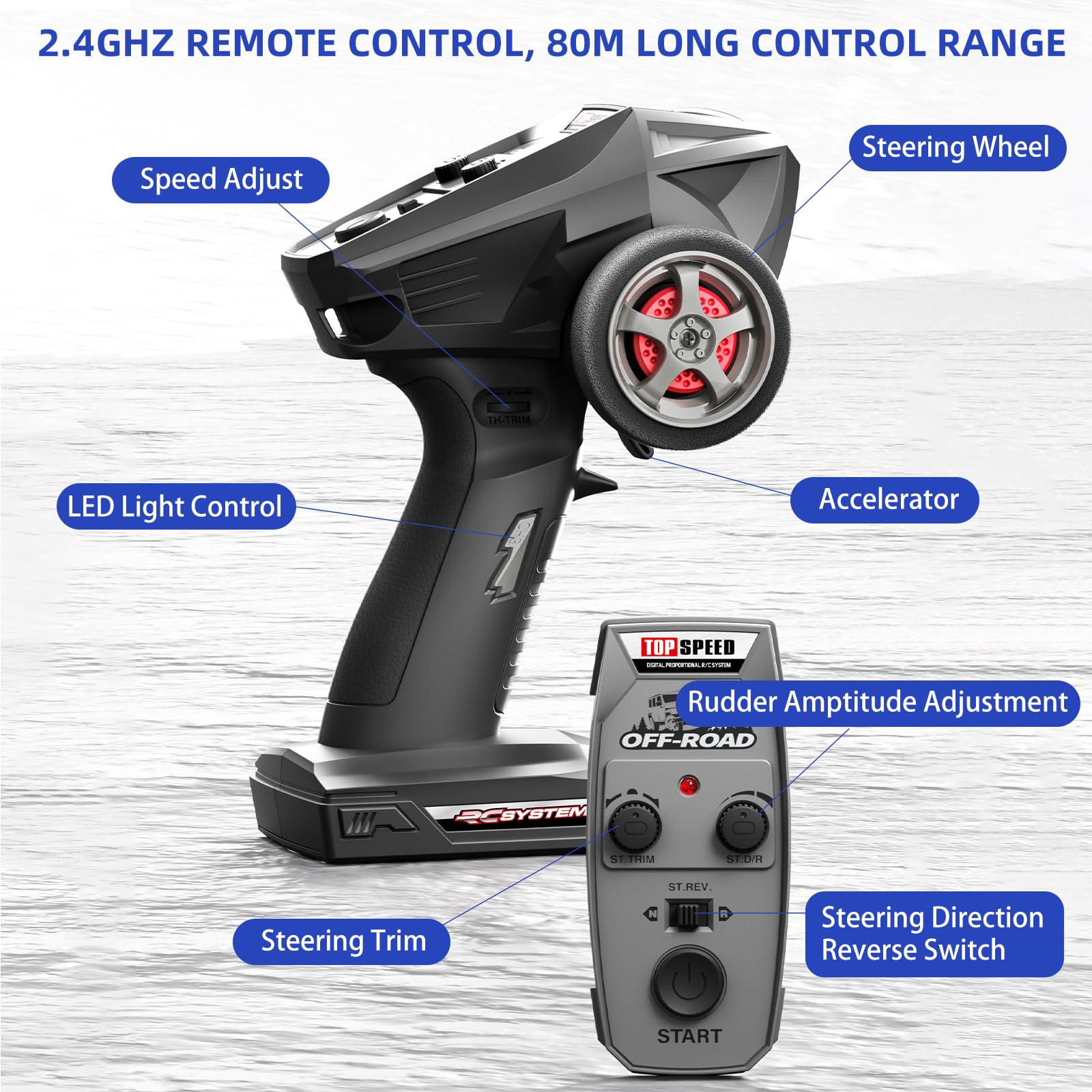 YONCHER 18101 Ferngesteuertes Auto,1:18 40KM/H RC Auto für Erwachsene Kinder, 4WD Offroad RC Buggy, Monster Truck Crawlers Mit 2 Akku 70+ Minuten für Outdoor 6