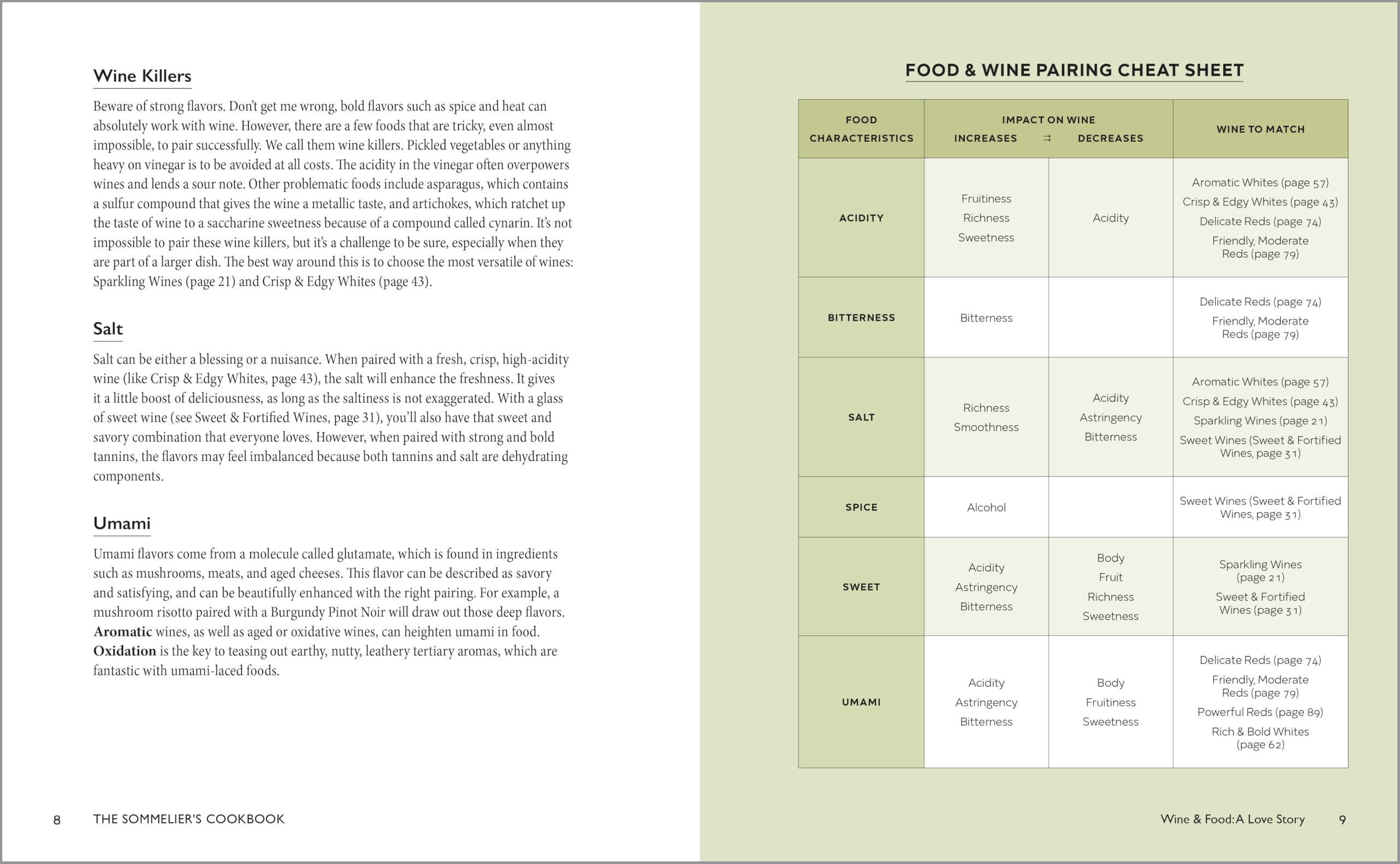 The Sommelier's Cookbook: Recipes and Wine Pairings for Discerning Palates