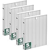 C545 Replacement Filter S for Winix PlasmaWave Air Purifier for Home | Part Number 1712-0096-00 and 2522-0058-00 ，High-Efficiency Materials for pets, odor and smoke