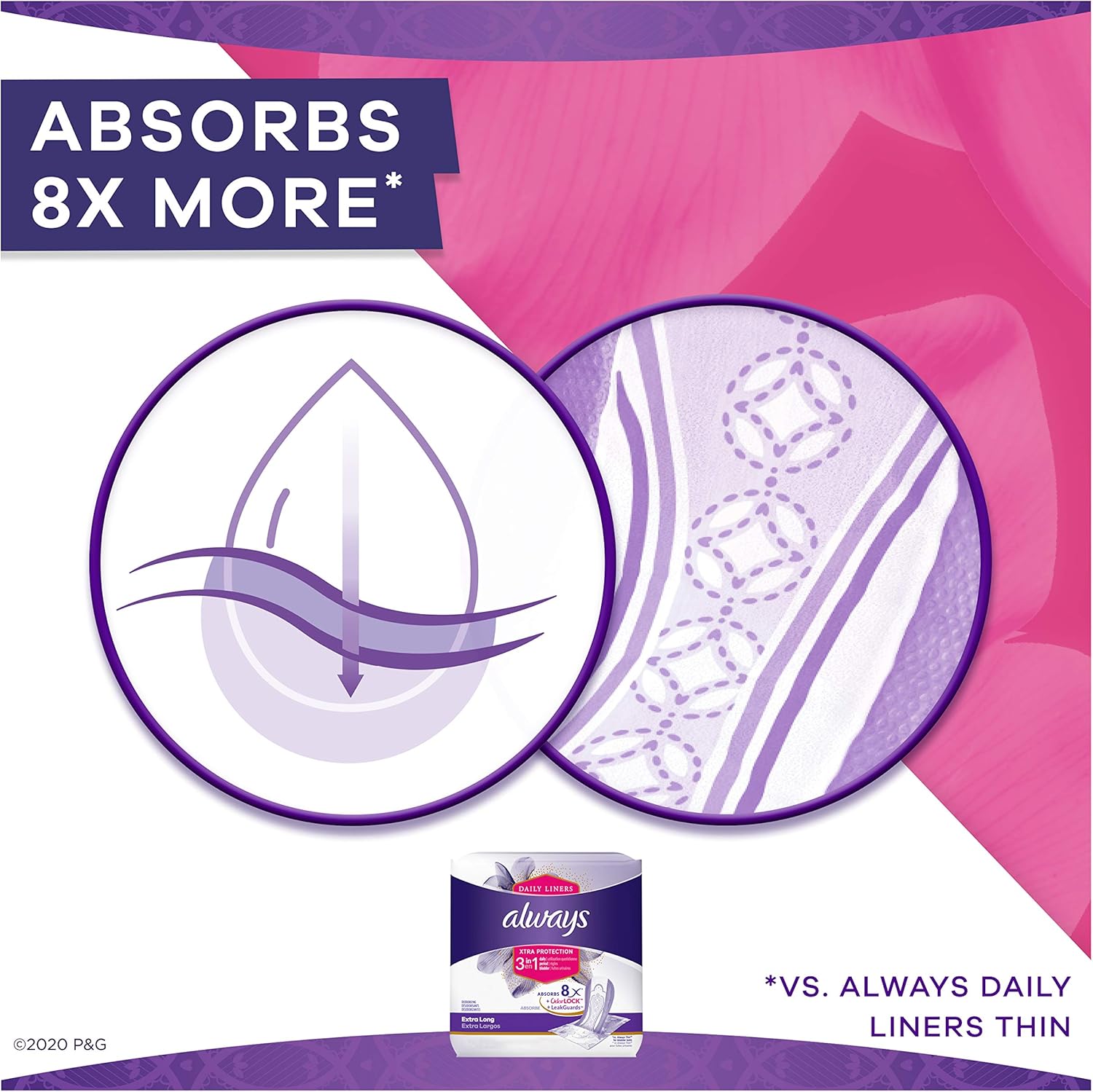 Always Xtra Protection 3-in-1 Daily Liners Extra Long with Leakguards, 144 Count, Unscented, (3 Packs of 48 - 144 Count Total): Health & Personal Care