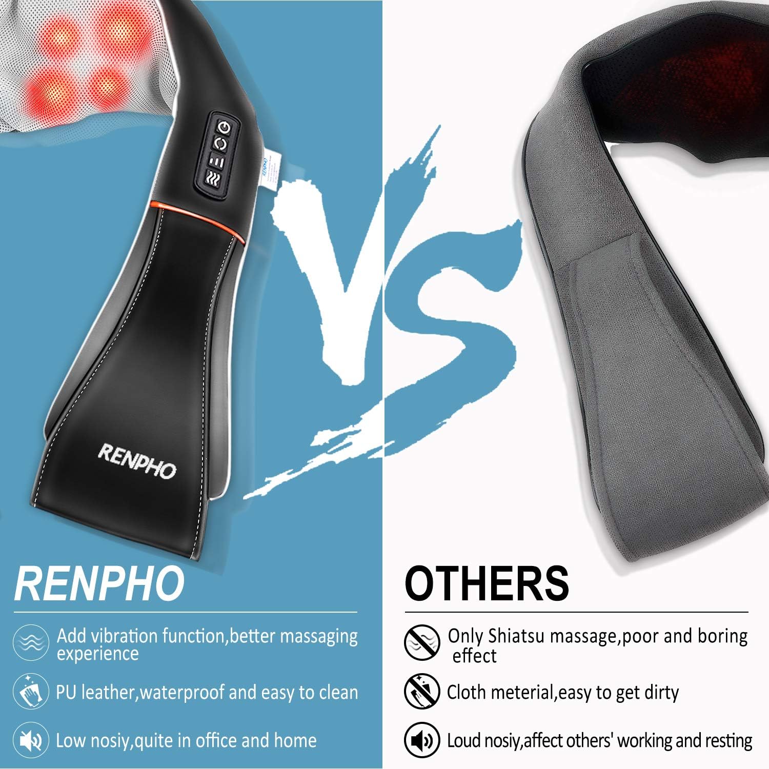 RENPHO Shiatsu Neck and Shoulder Back Massager with Heat, Electric Vibration Deep Tissue 3D Kneading Massage Pillow for Relief on Waist, Leg, Calf, Foot, Arm, Belly, Full Body, Muscles: Health & Personal Care