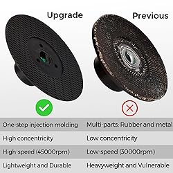 3inch Air Sander Angle Grinder with Roll Lock Wheel