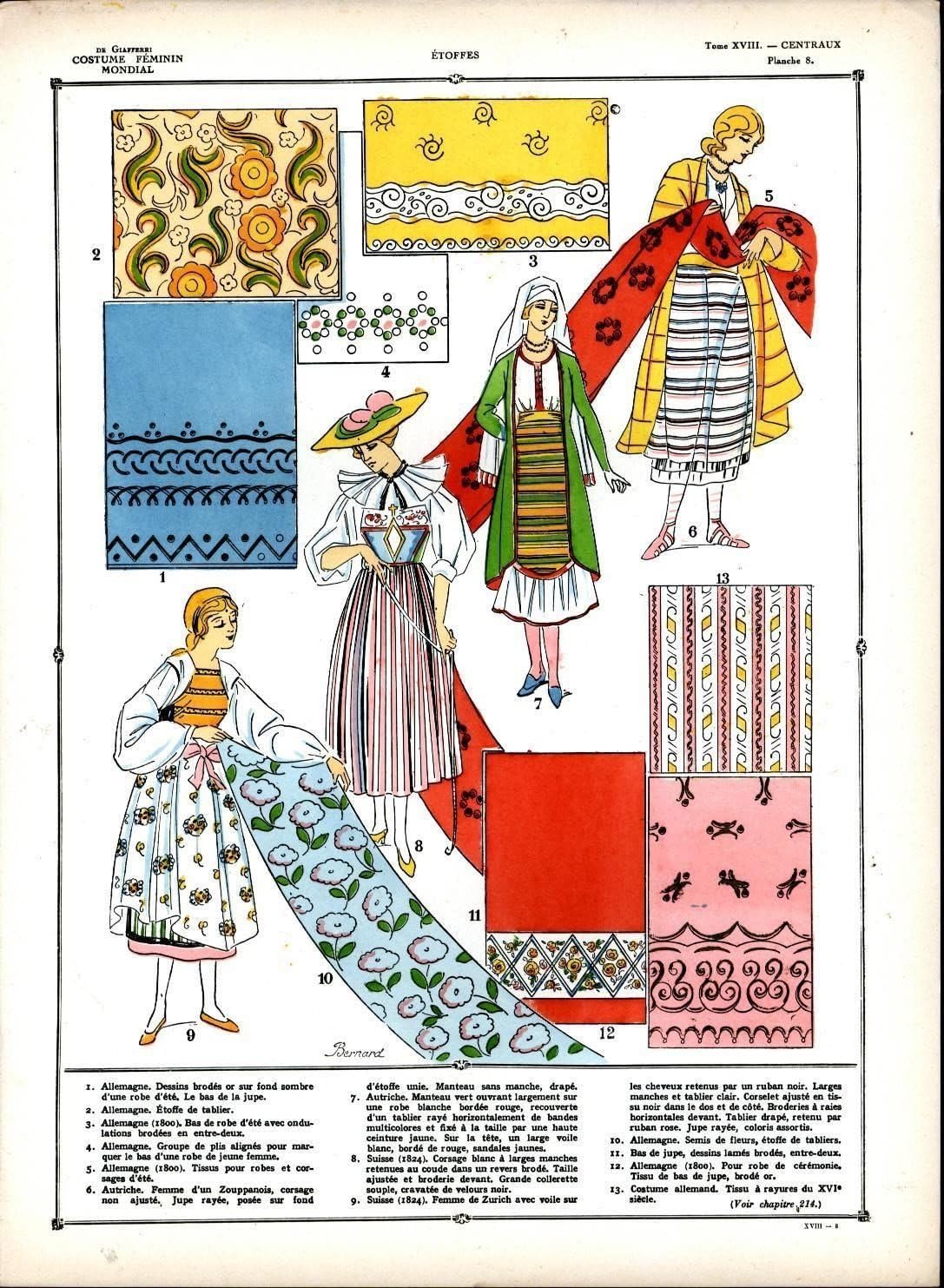 Swiss German Fabric Colorful Patterns c.1920 vintage hand