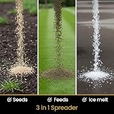 Garden Lawncare Guy Hand Held Rotary Spreader 2L for Grass Seed & Fertiliser view 6