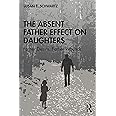 The Absent Father Effect on Daughters