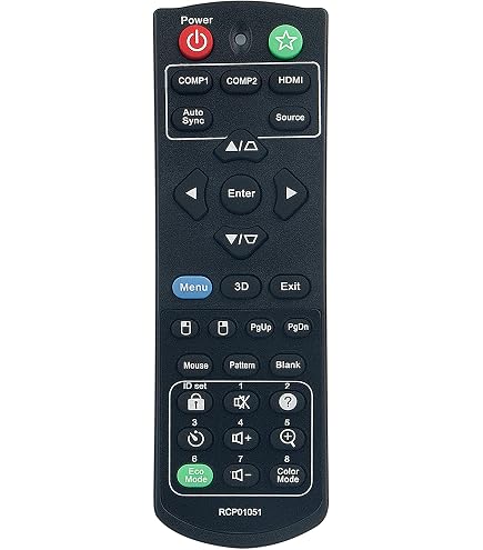 Telecomando Di Ricambio 5J.JAD06.001 Per Proiettori BenQ – Serie MW, MX, SU, SW, SX E Altri – Con Raggio 10m - 3