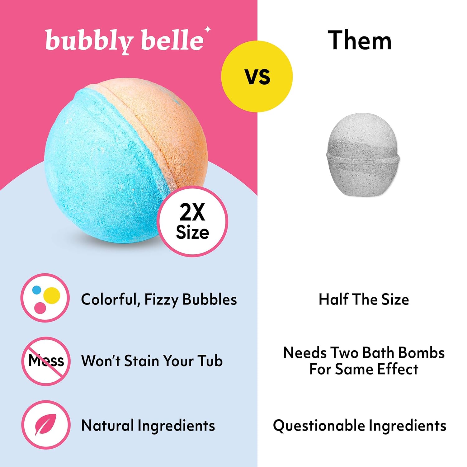 Bubbly Belle Bath Bombs Gift Set 12 Extra Large 5oz Fizzies with Pure Essential Oils, Coconut Oil, Epsom Salt, and Kaolin Clay, Kid Safe, Best Birthday Gift for Women, Mother, Christmas: Health & Personal Care