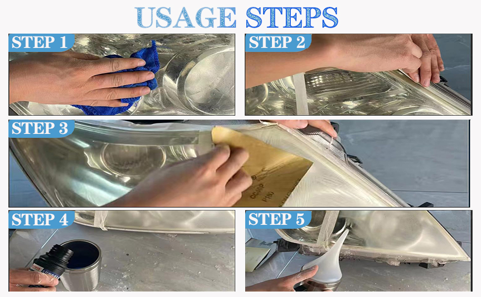 TMoriais Kit Profesional para la restauración de faros, Renovación Kit for Matte Car Headlights – Renovation and Polishing Headlights Easy and Fast – Complete Kit for a Perfect and Long-Lasting