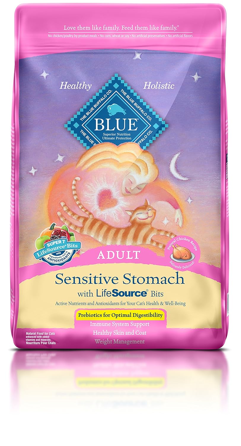 Best Cat Food For Sensitive Stomach Reviews Buyer s Guide 2020