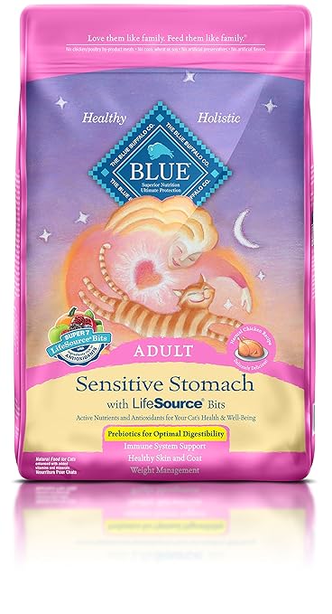 best-cat-food-for-sensitive-stomach