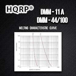HQRP Combo Pack: 2 pcs DMM-11a + 2 pcs DMM-B-44/100