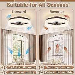 VOLISUN Low Profile Ceiling Fans with Lights and