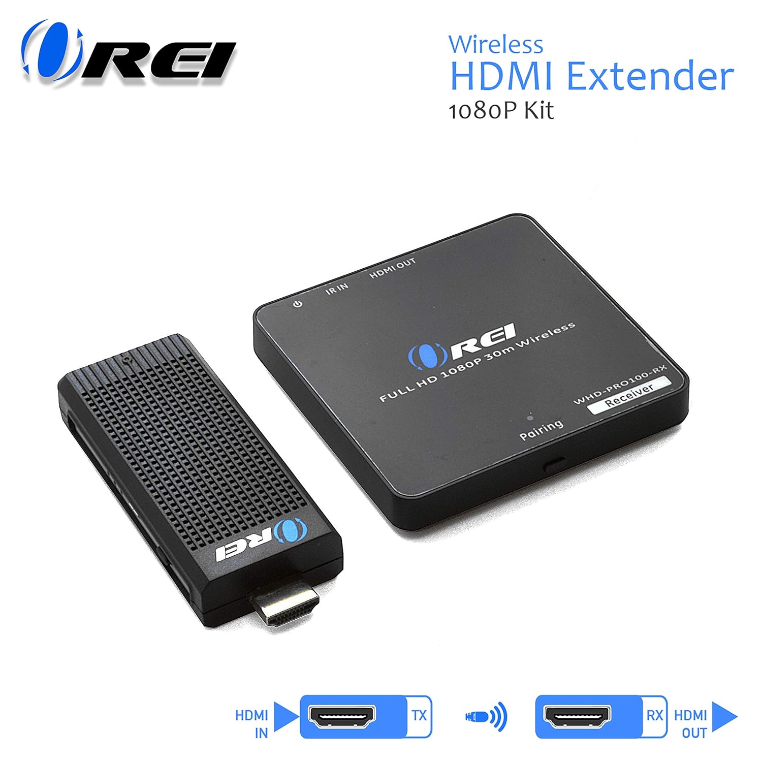 Amazon.com: Orei - Kit de transmisor y receptor HDMI ...