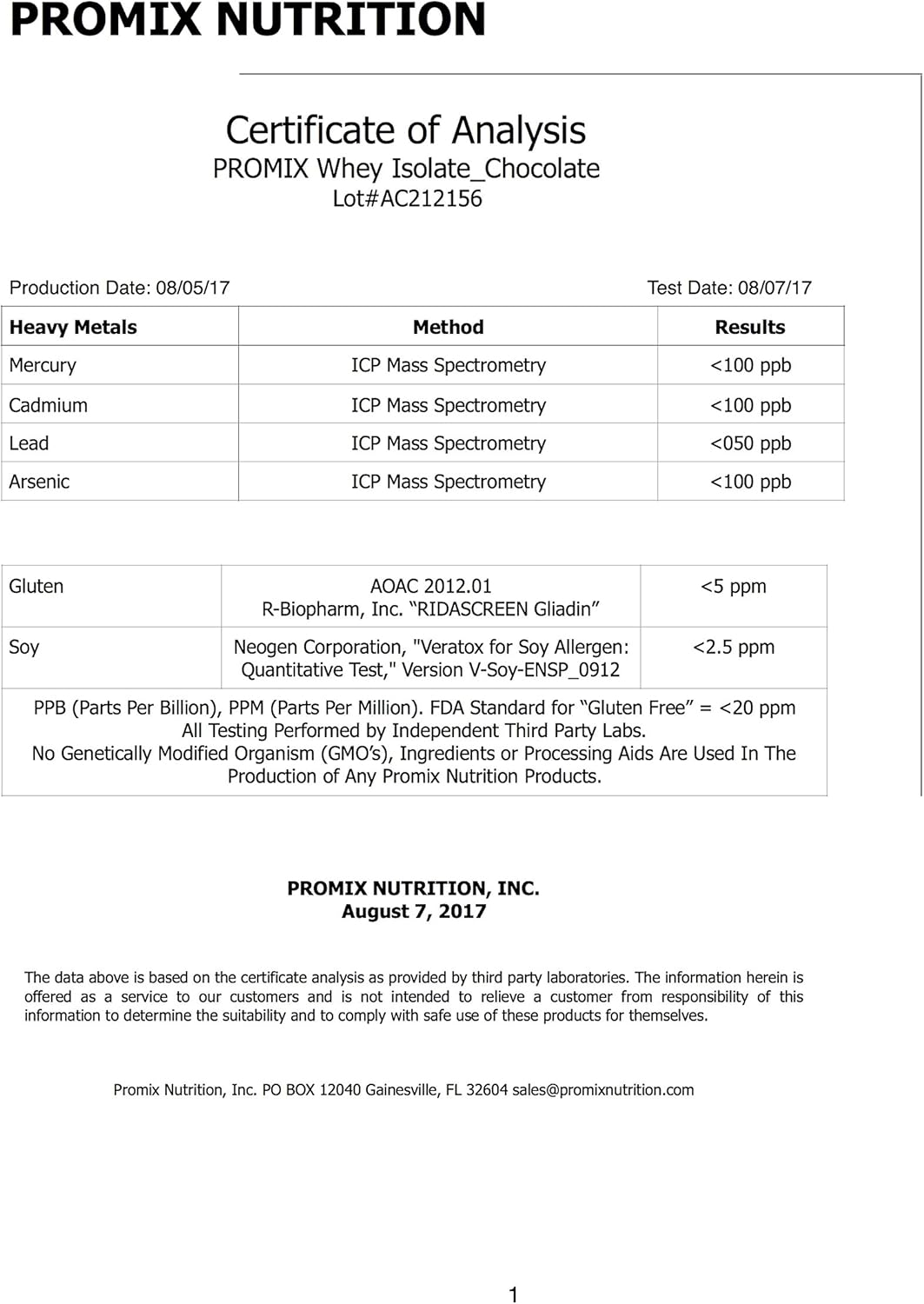 PROMIX: #1 Chocolate Undenatured Grass Fed Whey Isolate. Cold Processed -> Multi-stage Micro-filtration. 30G Protein /6.9G BCAA /.5G Fat /2G Carbs / <1g Lactose.Easy to Mix. (5LB bulk). Chocolate: Health & Personal Care