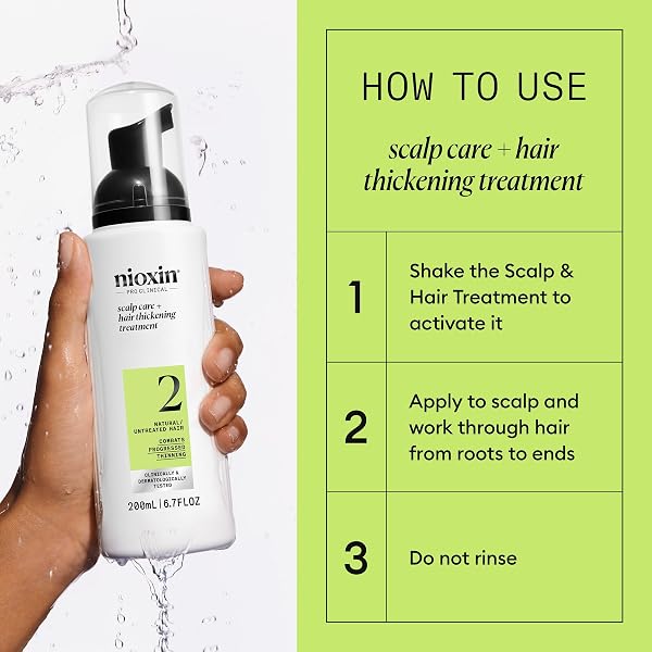 NIOXIN SYSTEM 2 | SCALP CARE | LEAVE-IN TREATMENT | FOR NATURAL HAIR
