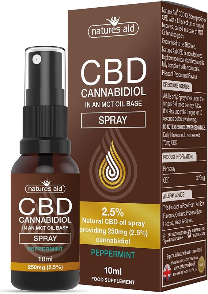 Natures Aid CBD Oil 2.5 Spray, 250 mg Cannabidiol, Natural Peppermint