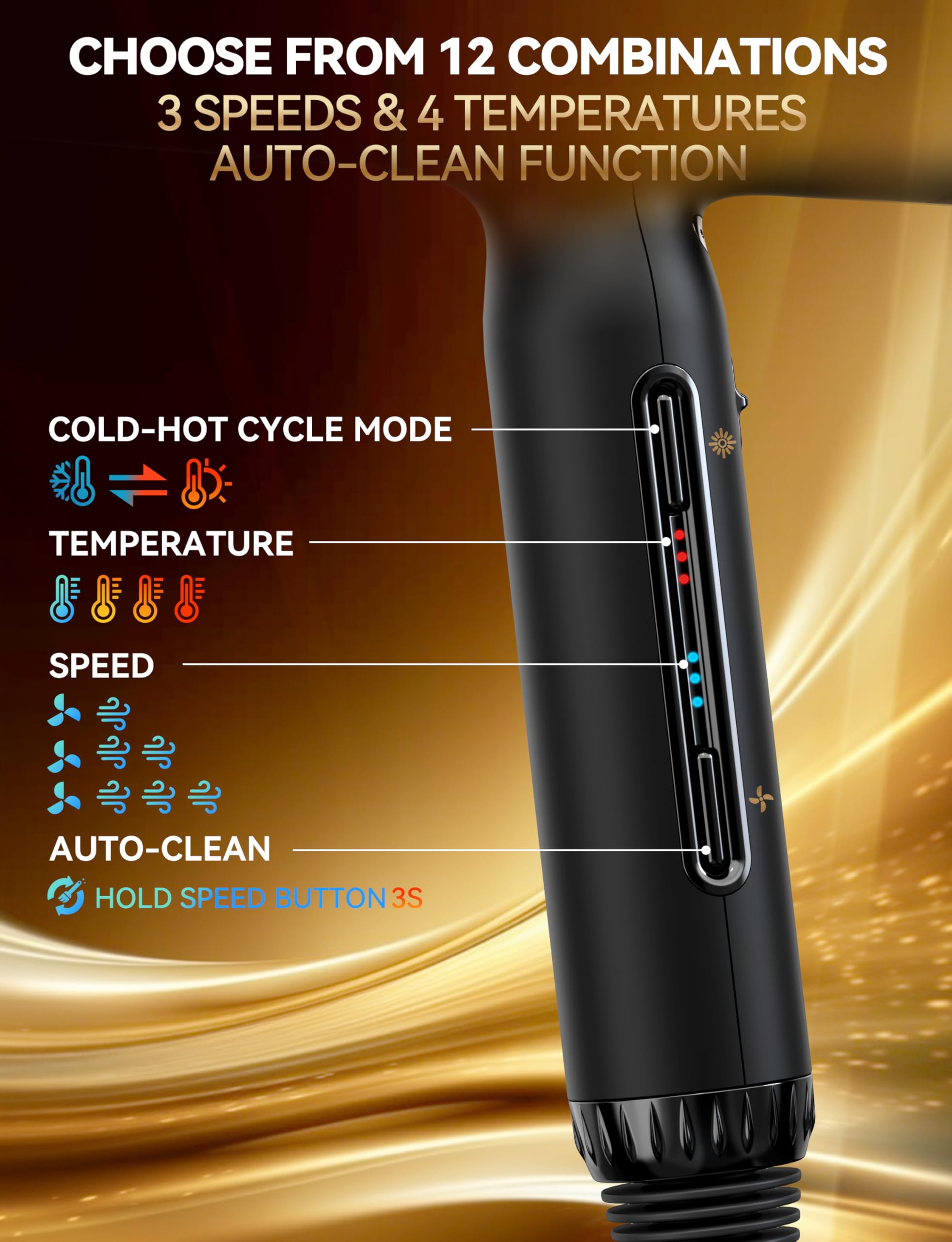 Föhn Ionen Haartrockner 2200W,EC Motor Fön 110,000RPM,320g Reisefön,Ionen Föhn 200Million Ionic,Föhn mit Diffusor 3 Geschwindigkeiten 4 Heizstufen Thermo-Control für Haarsalon Hause Reise 6
