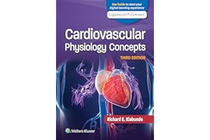 Cardiovascular Physiology Concepts