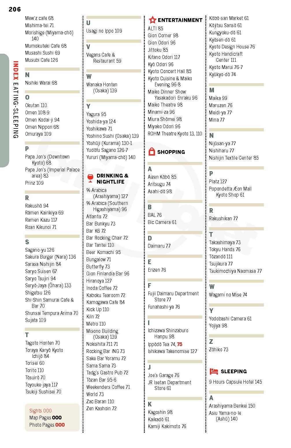 Lonely Planet Kyoto (Travel Guide)