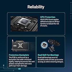 ASUS Prime RX9070 OC, PCIe5, 16GB DDR6, HDMI, 3