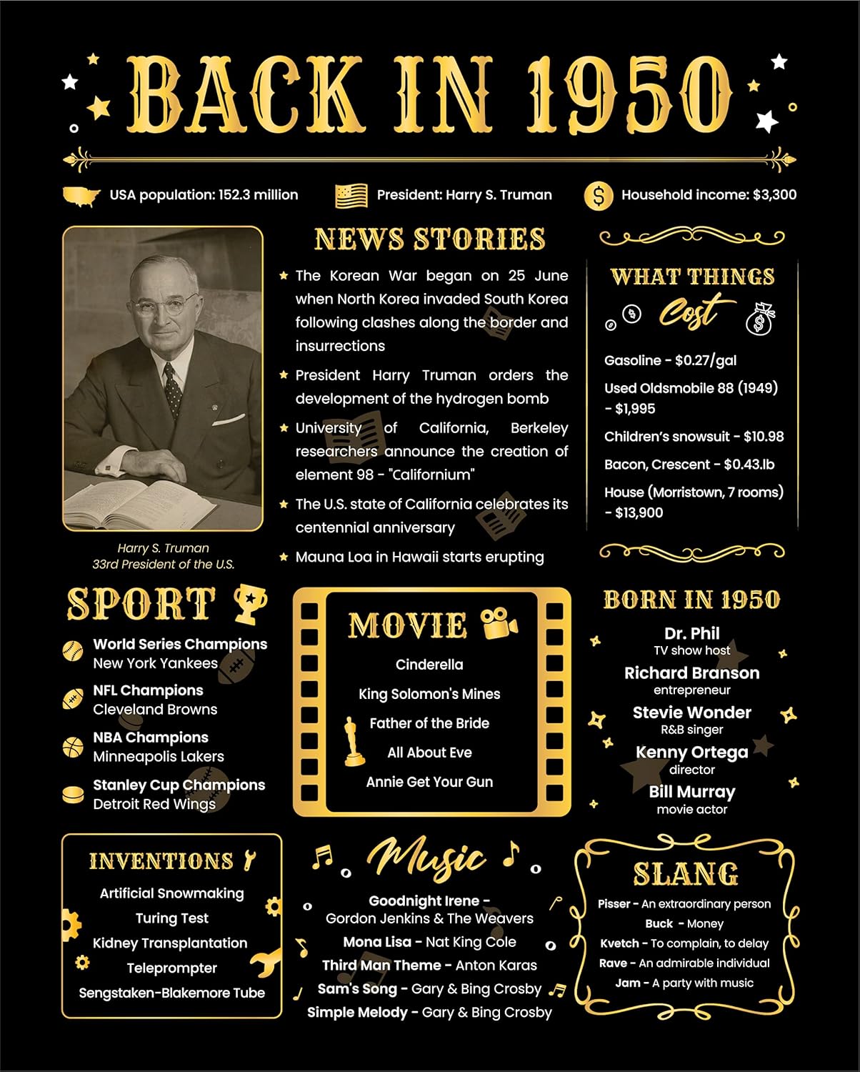 Wall Décor - Back in 1950 Birthday Card - 73rd Birthday Gift for Women or Men - 73rd Birthday Decoration for Grandmother or Grandpa - Table Centerpiece for 73 Years Old Birthday Party [Poster Unframed 8x10 In]