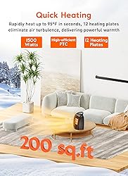 GiveBest Portable Electric Space Heater, 1500W/750W