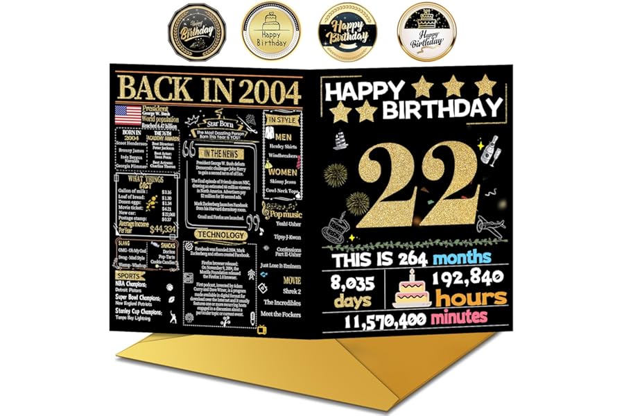 Joycard 22nd Birthday Card with Envelope, 22nd Birthday Decorations for Her Him, 22nd Birthday Gifts for Daughter Son, Happy Birthday Cards for 22 Year Old Grandson Granddaughter, Back in 2004