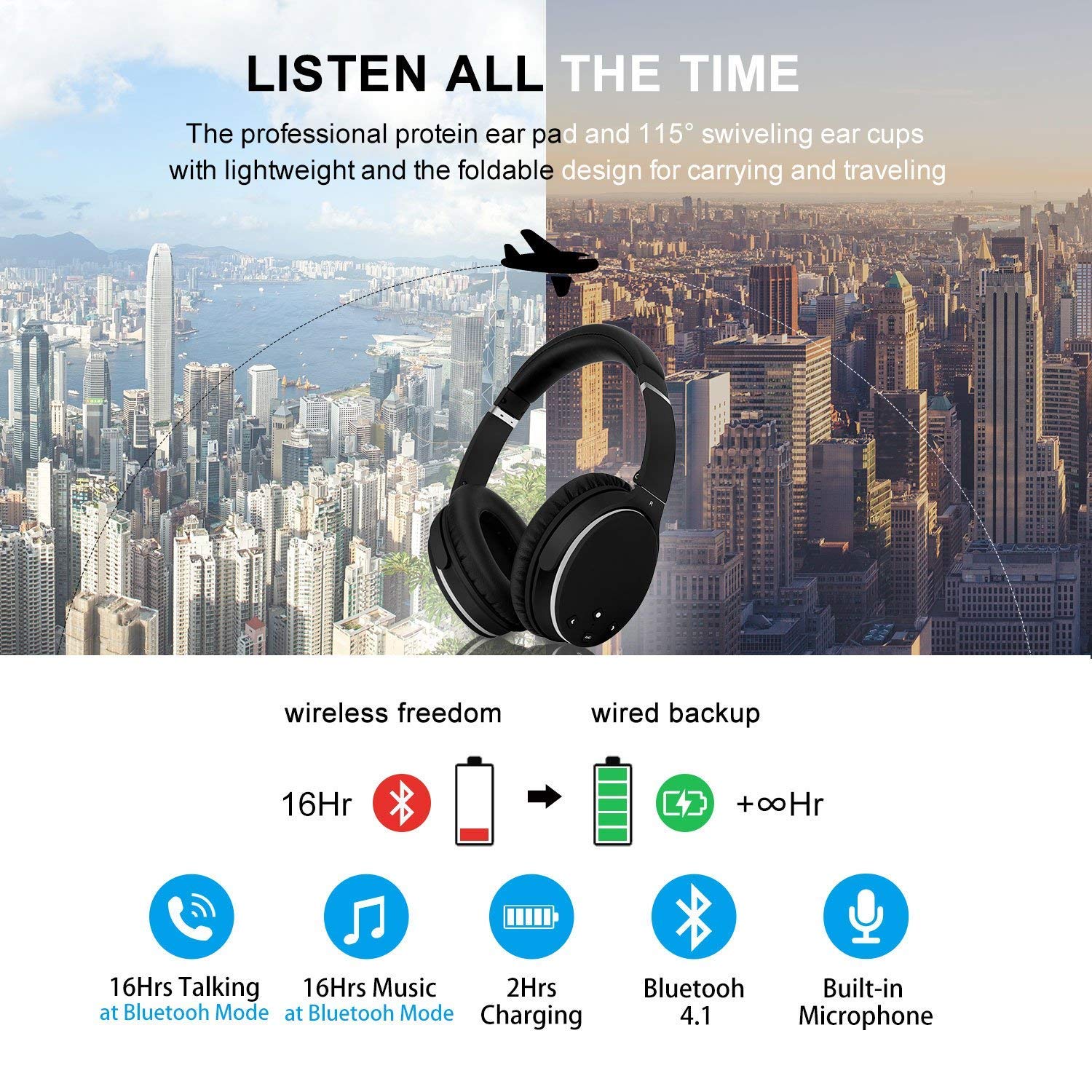 Casque Bluetooth Sans Fil Réduction de Bruit Active -Srhythm NC25- Noise Canceling Casque Pliable Over-ears Hifi Stéréo 180g Super Léger avec Adaptateur pour Avion