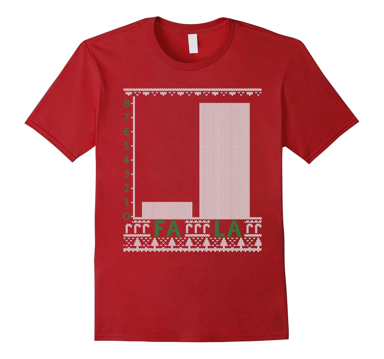 Fa La Graph Ugly Christmas Sweater Math Teacher T-shirt-Rose