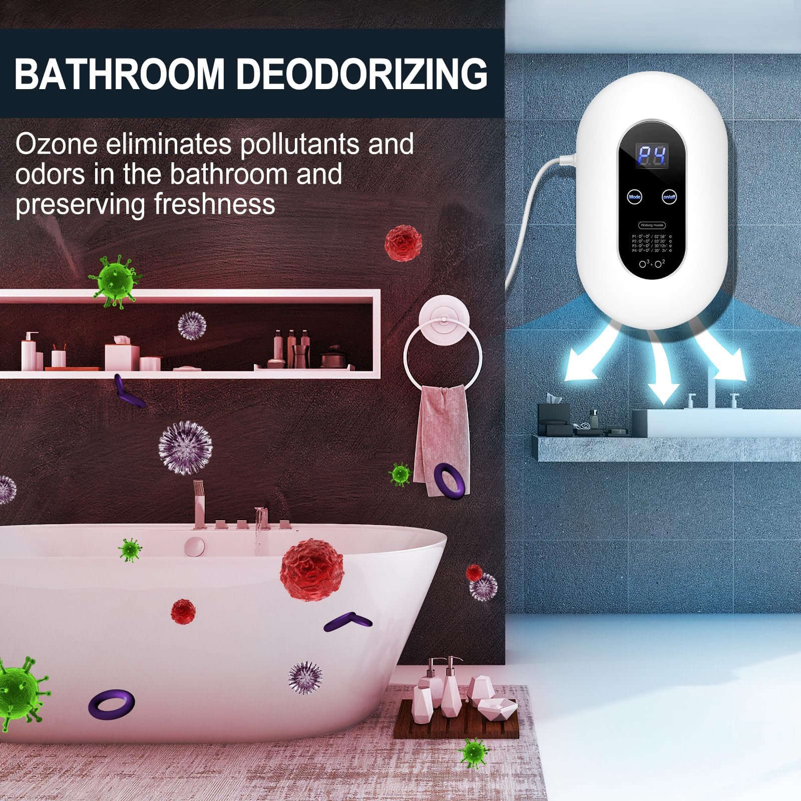 Ozone Odor Eliminator for Strong Odor 99% Cat Litter Deodorizer Dog Poof Odor Removal Air Ionizers Home Plug-in Air Purifier for Bedroom, Toilet, Kitchen, Pets, Smoke, Shoe, Formaldehyde Air Freshener