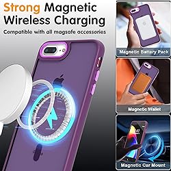 YmhxcY for iPhone 8 Plus Case, iPhone 7 Plus Case